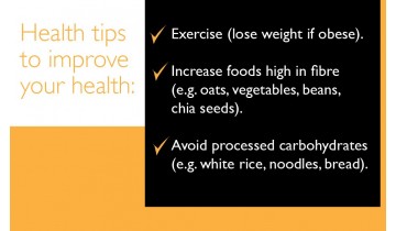 Do You Have Fatty Liver?